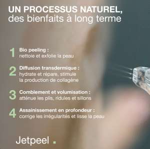 Jet Peel Cesam